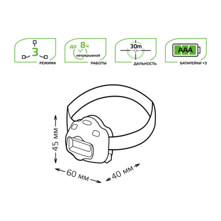 Фонари — Фонарь Gauss GF308 купить в 