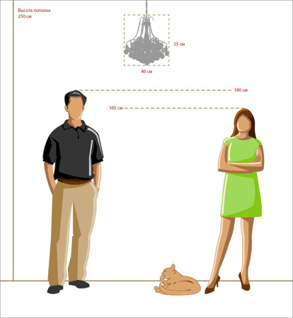 Люстры каскадные — Каскадная люстра MW-Light 232017306 купить в 