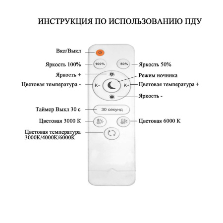 Потолочные люстры — Потолочная светодиодная люстра Seven Fires Дайано SF7043/4C-CR купить в 