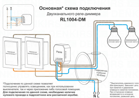 Wi-Fi реле — Wi-Fi реле Denkirs RL1004-DM купить в 