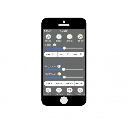Накладные светильники — Накладной светильник Mantra 7808 купить в 