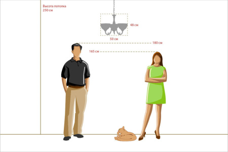 Люстры подвесные — Подвесная люстра MW-Light 318011103 купить в 