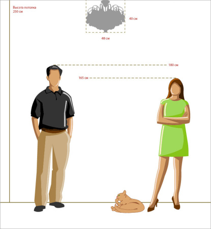 Люстры на штанге — Люстра на штанге MW-Light 232016406 купить в 