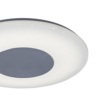 Накладные светильники — Накладной светильник Mantra 5933 купить в 