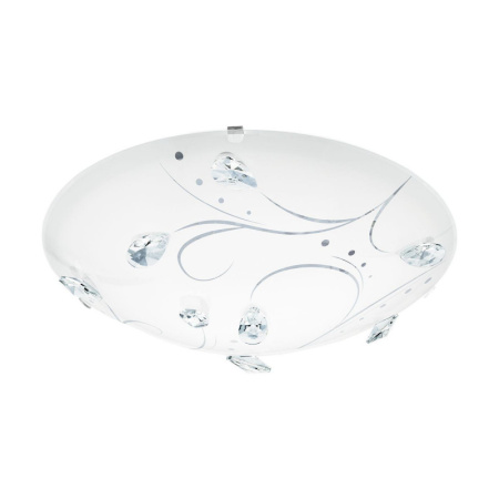 Накладные светильники — Накладной светильник EGLO 95689 купить в 