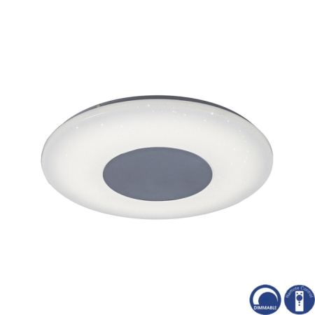 Накладные светильники — Накладной светильник Mantra 5933 купить в 